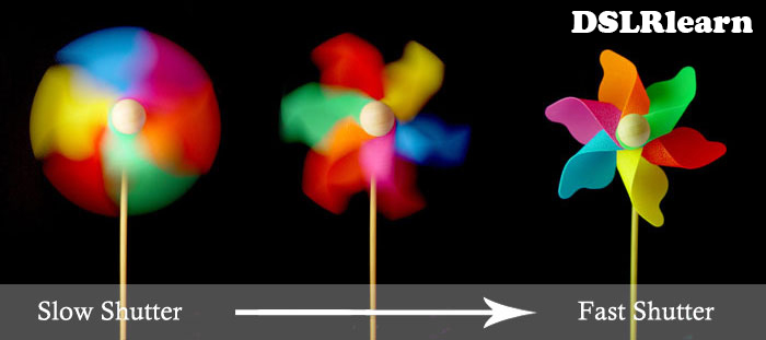 shutter-speed